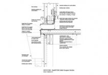 FlowRITE Outlet Scupper Section